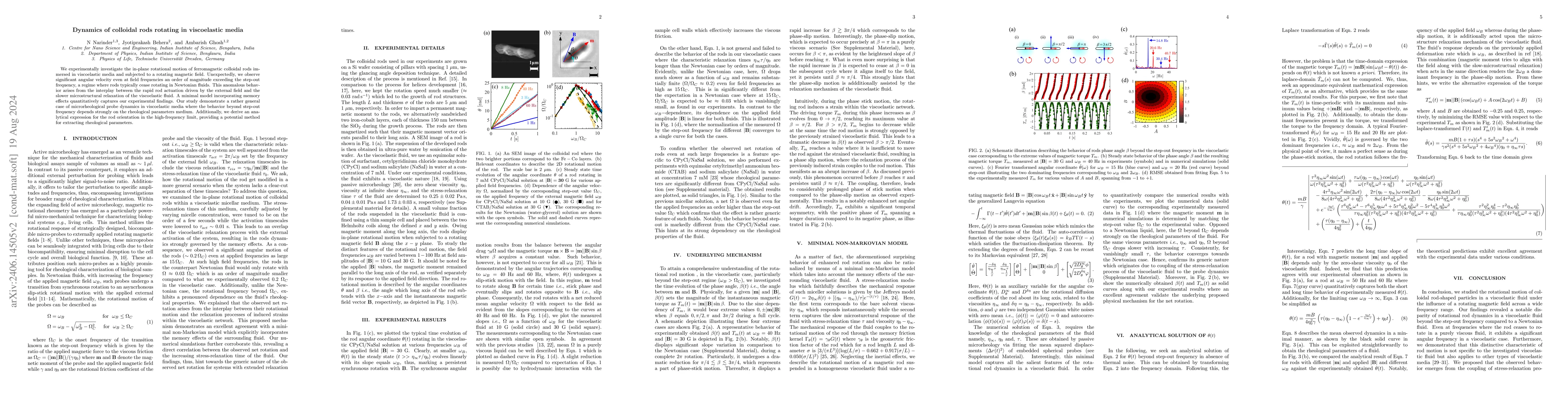 Thumbnail for Dynamics of colloidal rods rotating in viscoelastic media