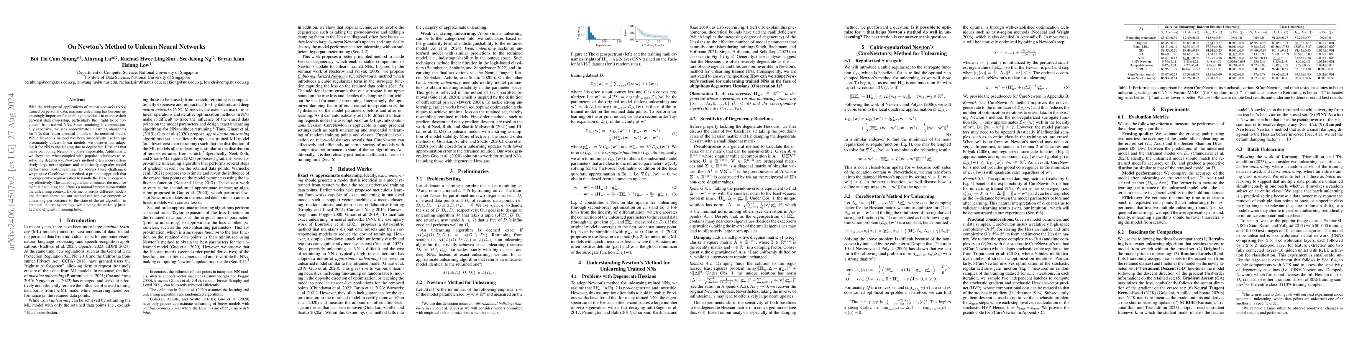 Thumbnail for On Newton's Method to Unlearn Neural Networks