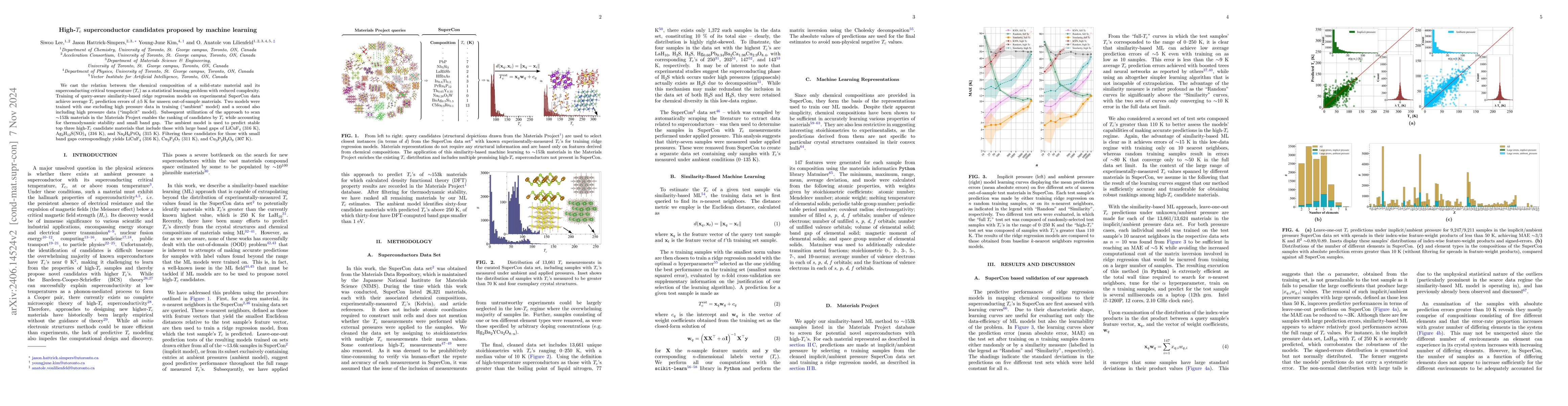 Thumbnail for High-Tc superconductor candidates proposed by machine learning