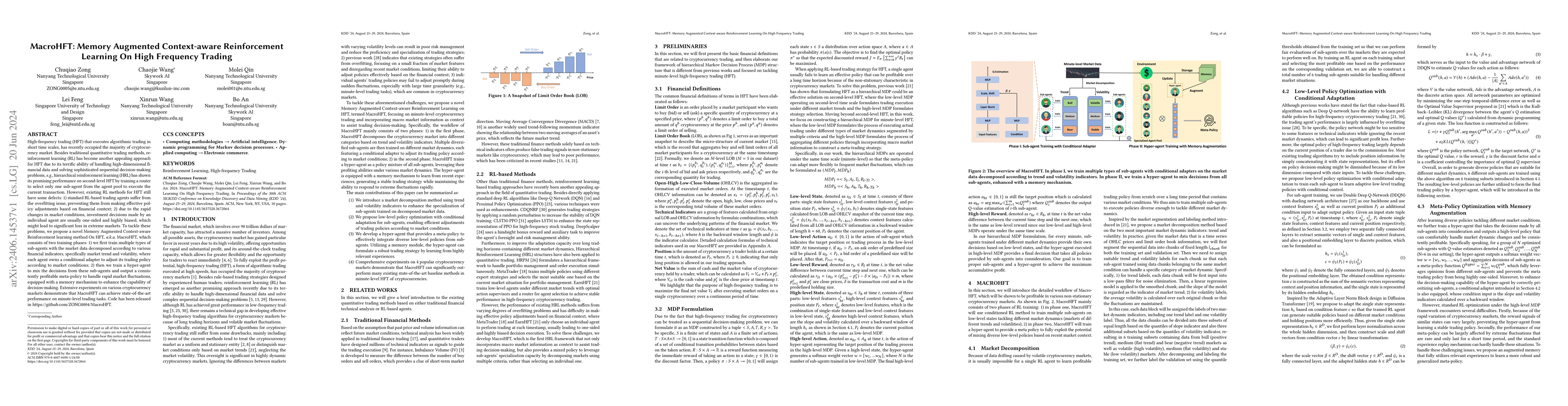 Thumbnail for MacroHFT: Memory Augmented Context-aware Reinforcement Learning On High
  Frequency Trading