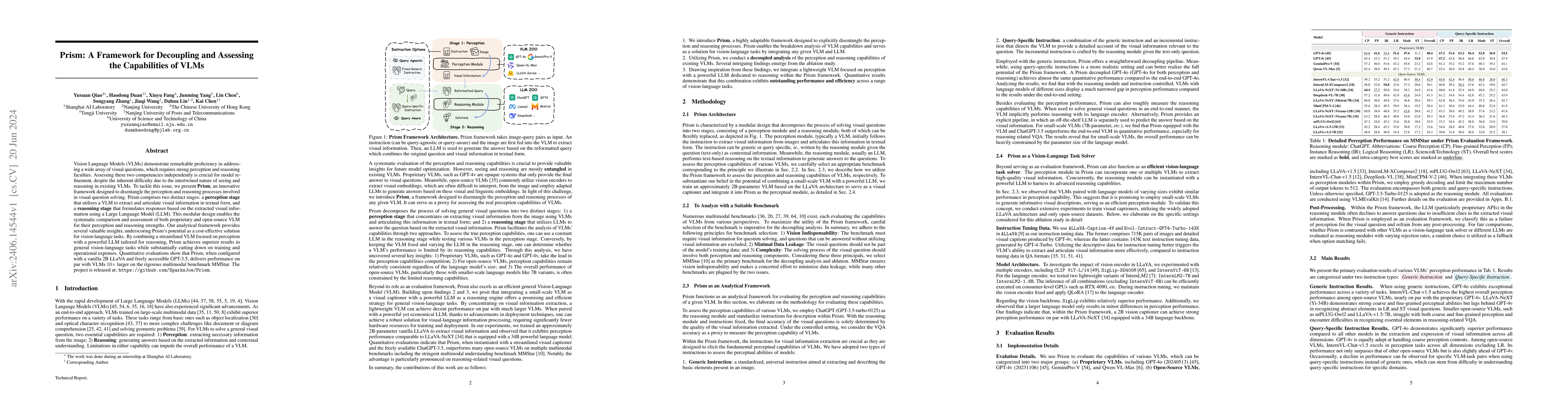 Thumbnail for Prism: A Framework for Decoupling and Assessing the Capabilities of VLMs