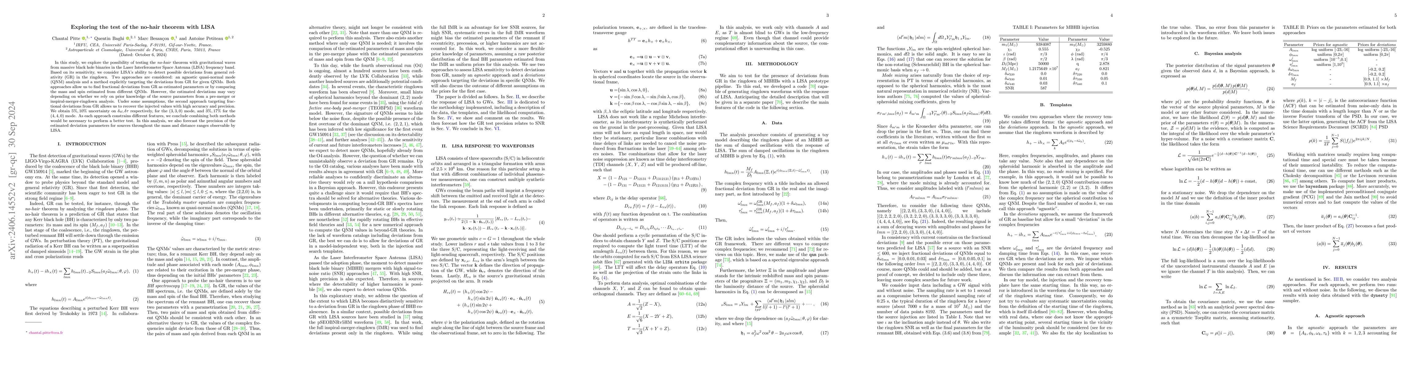 Thumbnail for Exploring the no-hair theorem with LISA