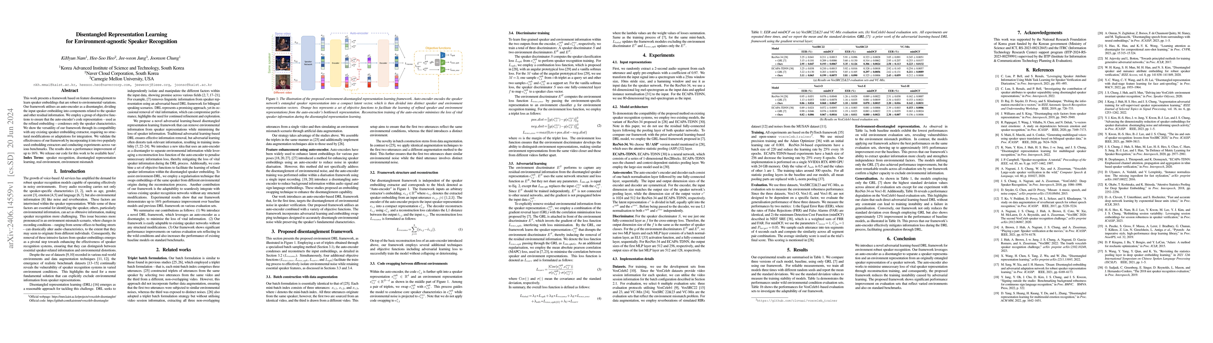 Thumbnail for Disentangled Representation Learning for Environment-agnostic Speaker
  Recognition
