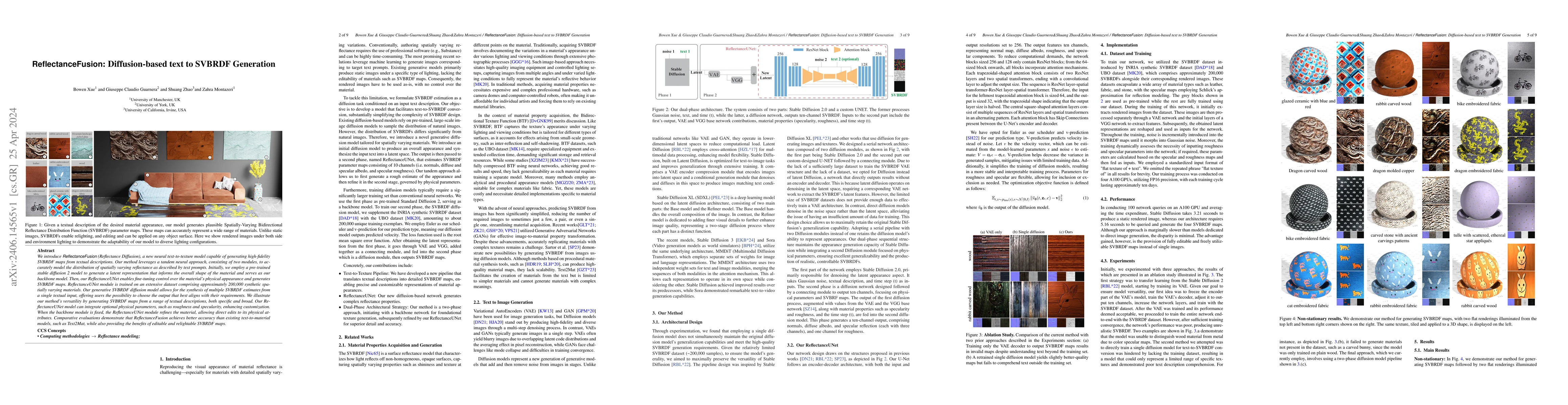 Thumbnail for ReflectanceFusion: Diffusion-based text to SVBRDF Generation