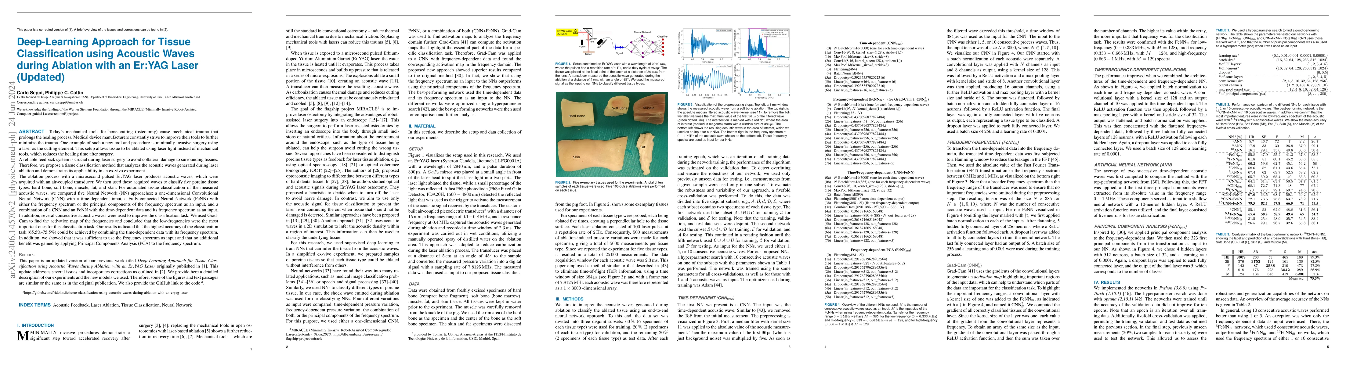 Thumbnail for Deep-Learning Approach for Tissue Classification using Acoustic Waves
  during Ablation with an Er:YAG Laser (Updated)