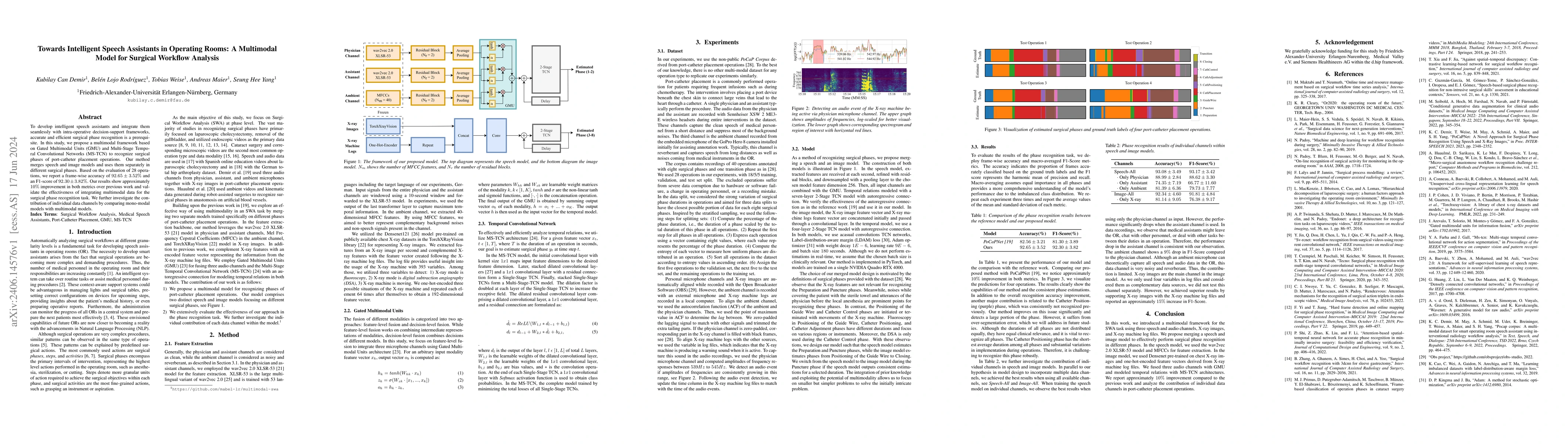 Thumbnail for Towards Intelligent Speech Assistants in Operating Rooms: A Multimodal
  Model for Surgical Workflow Analysis