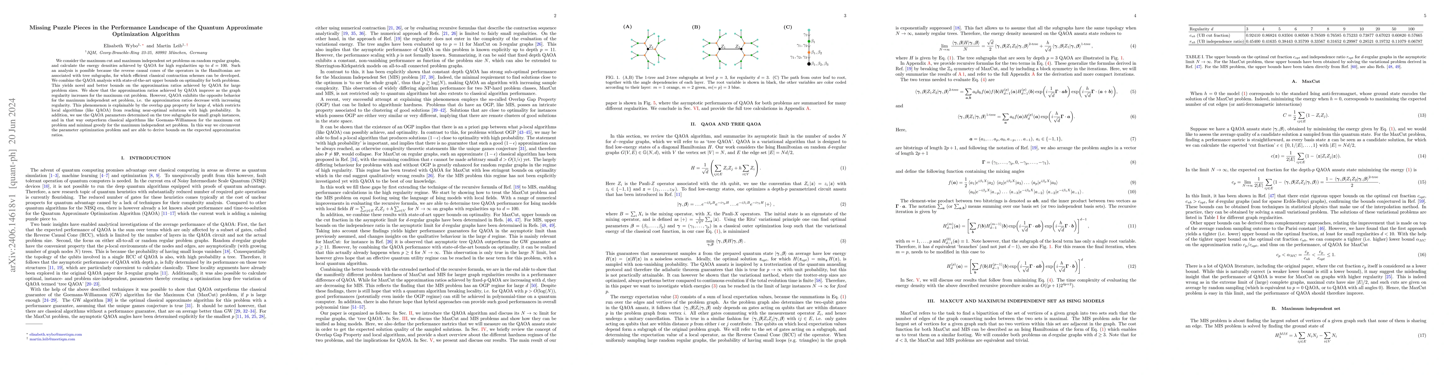 Thumbnail for Missing Puzzle Pieces in the Performance Landscape of the Quantum
  Approximate Optimization Algorithm