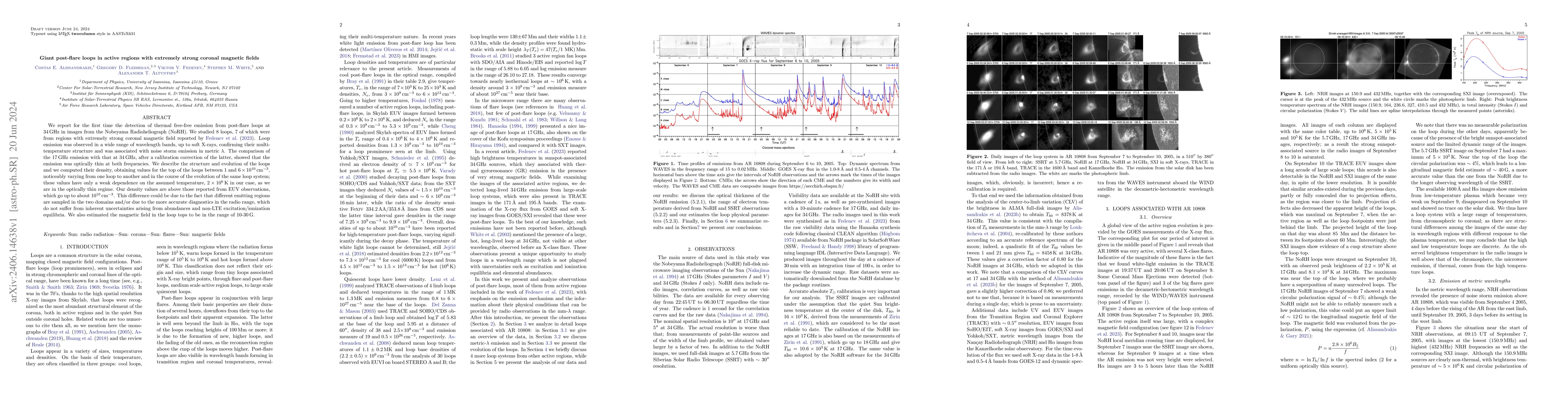 Thumbnail for Giant post-flare loops in active regions with extremely strong coronal
  magnetic fields