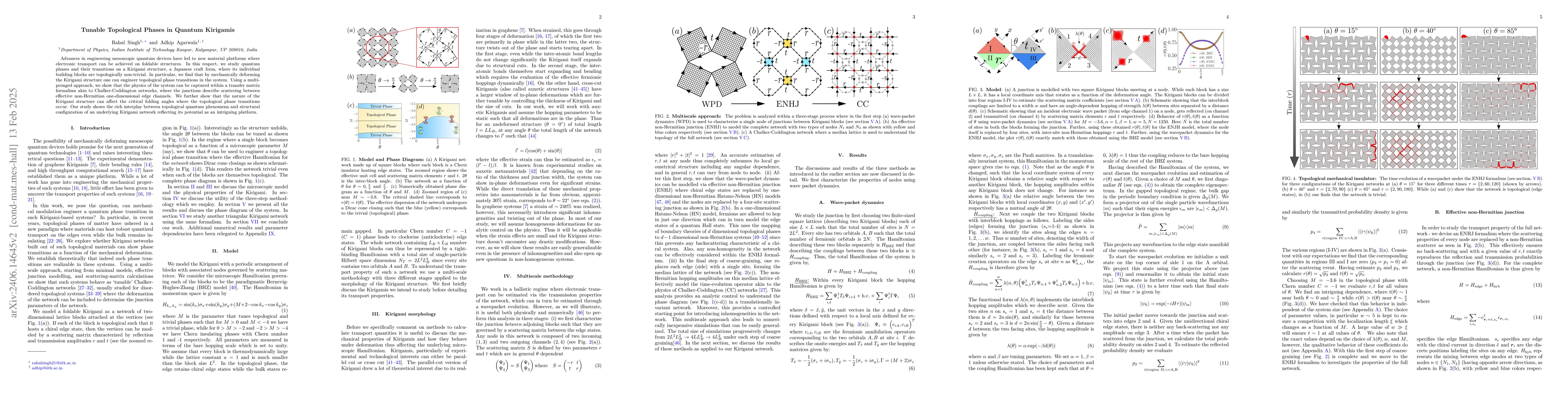 Thumbnail for Tunable Topological Phases in Quantum Kirigamis