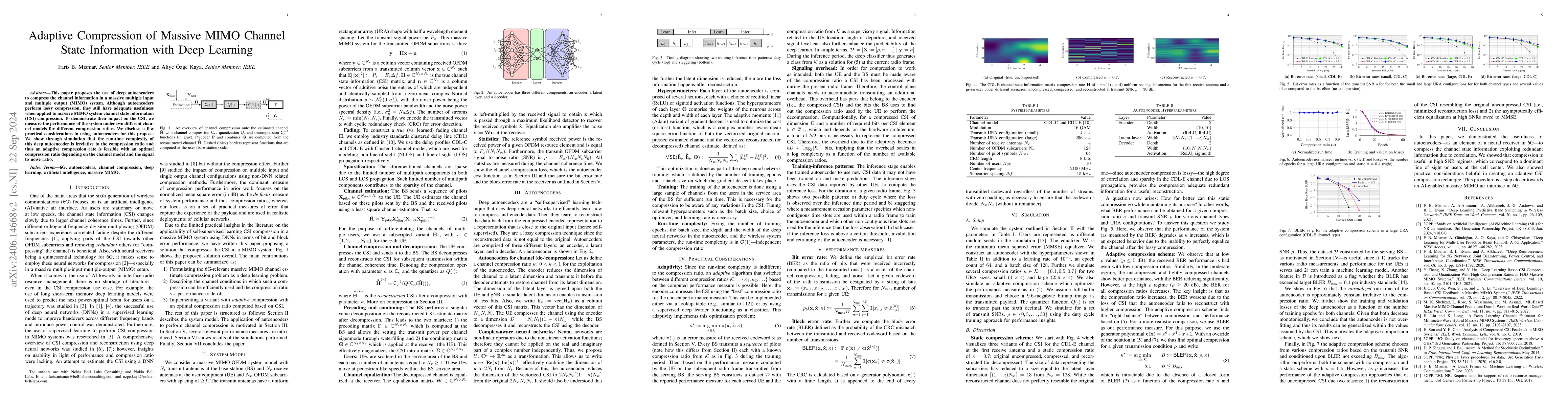 Thumbnail for Compression of the Channel State Information with Deep Learning