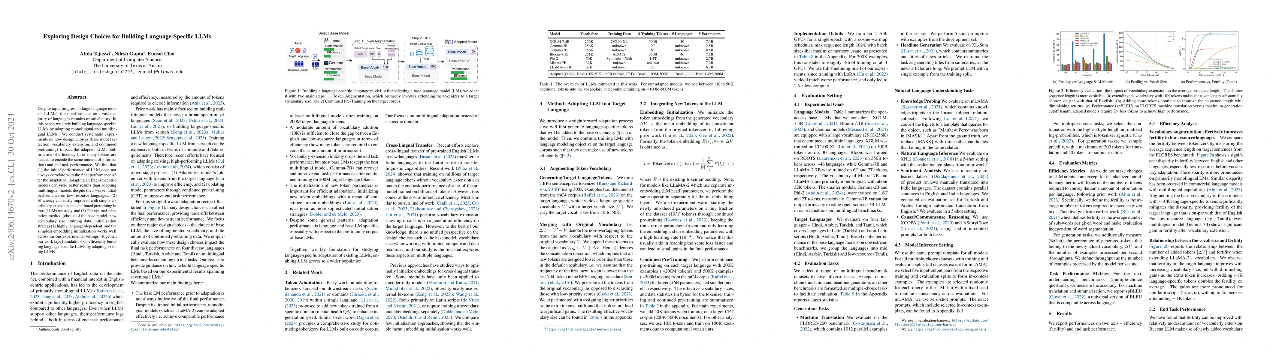 Thumbnail for Exploring Design Choices for Building Language-Specific LLMs