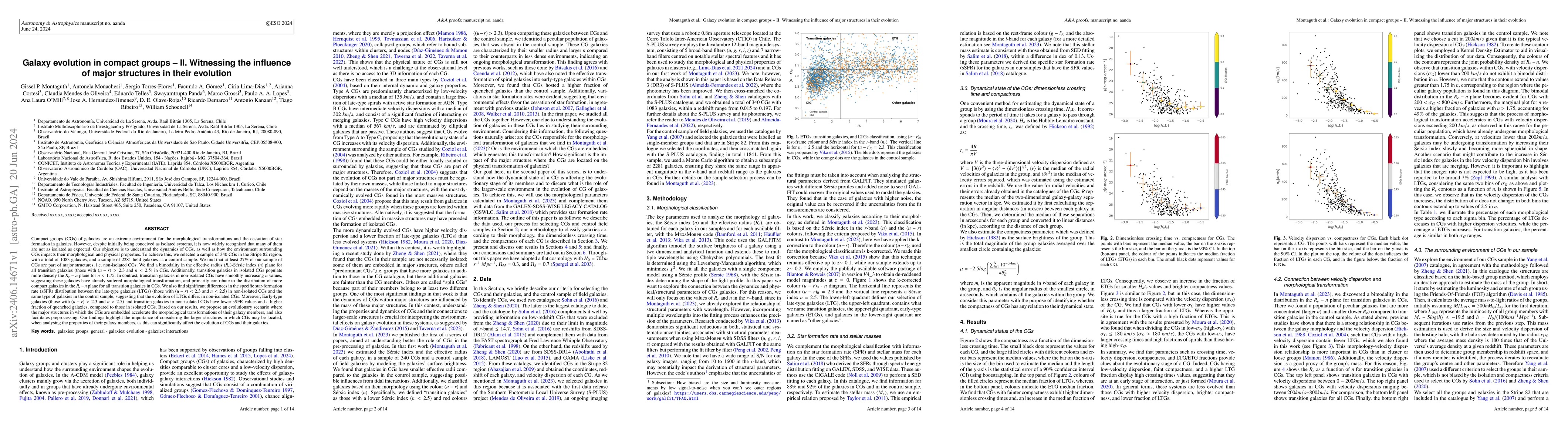 Thumbnail for Galaxy evolution in compact groups II. Witnessing the influence of major
  structures in their evolution