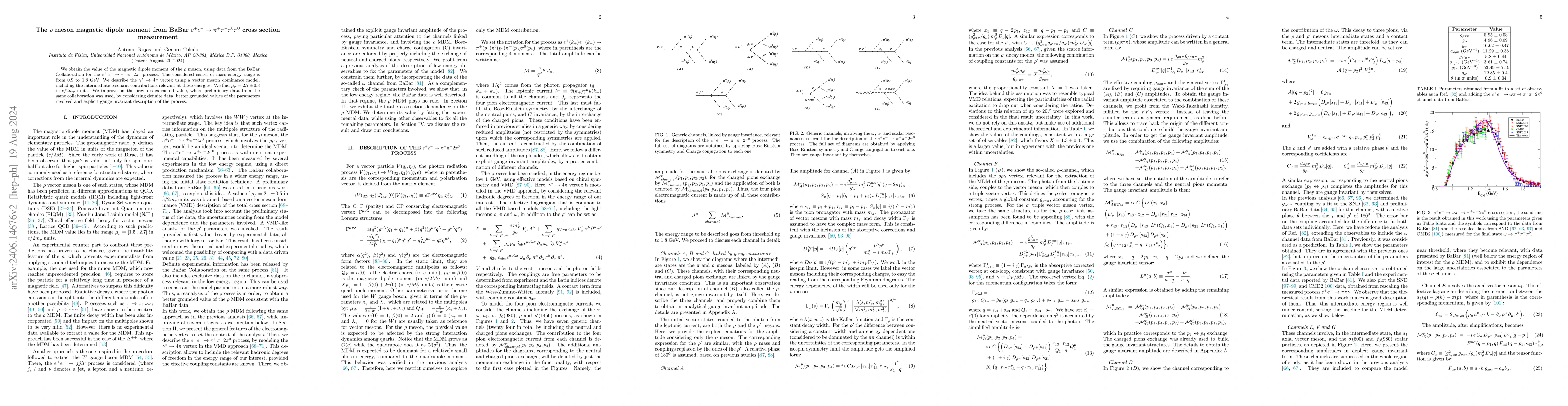 Thumbnail for The $\rho$ meson magnetic dipole moment from BaBar $e^+e^- \to \pi^+
  \pi^-\pi^0 \pi^0 $ cross section measurement
