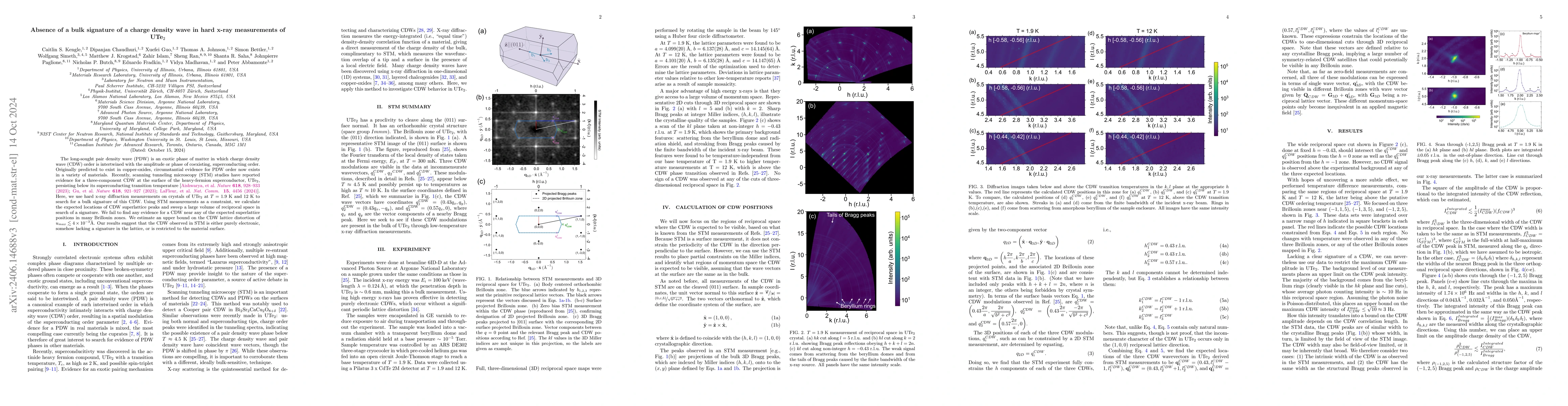 Thumbnail for Absence of a bulk charge density wave signature in x-ray measurements of
  UTe$_2$