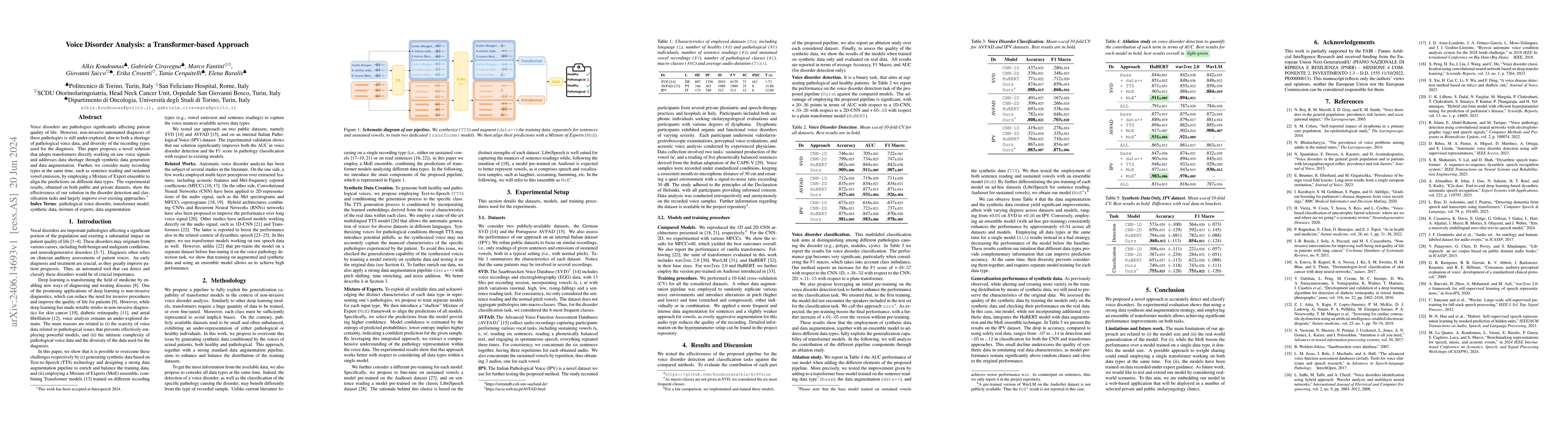 Thumbnail for Voice Disorder Analysis: a Transformer-based Approach