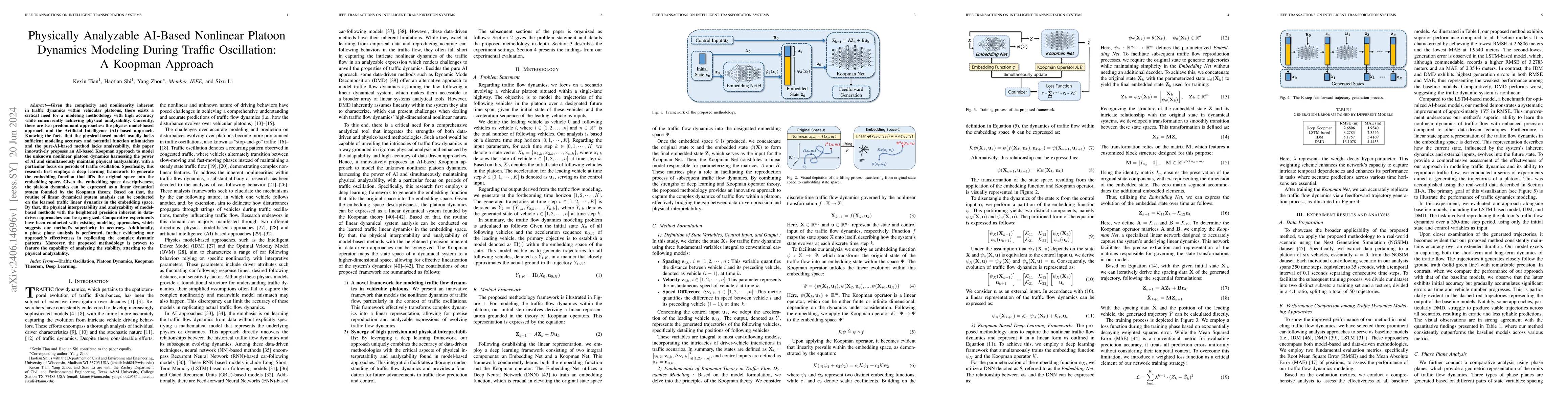 Thumbnail for Physically Analyzable AI-Based Nonlinear Platoon Dynamics Modeling
  During Traffic Oscillation: A Koopman Approach
