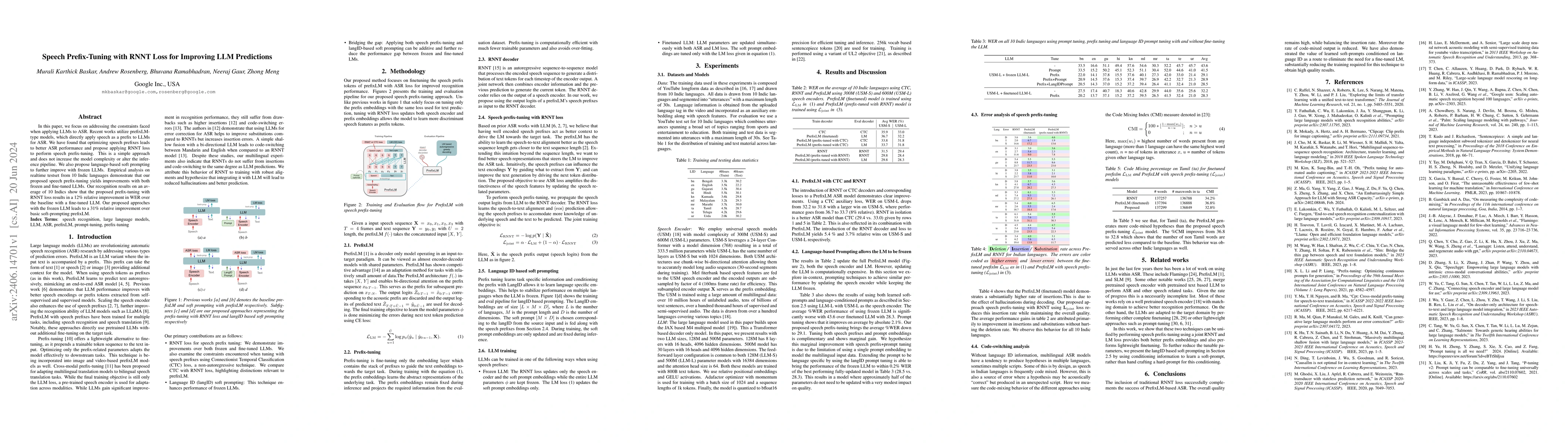 Thumbnail for Speech Prefix-Tuning with RNNT Loss for Improving LLM Predictions