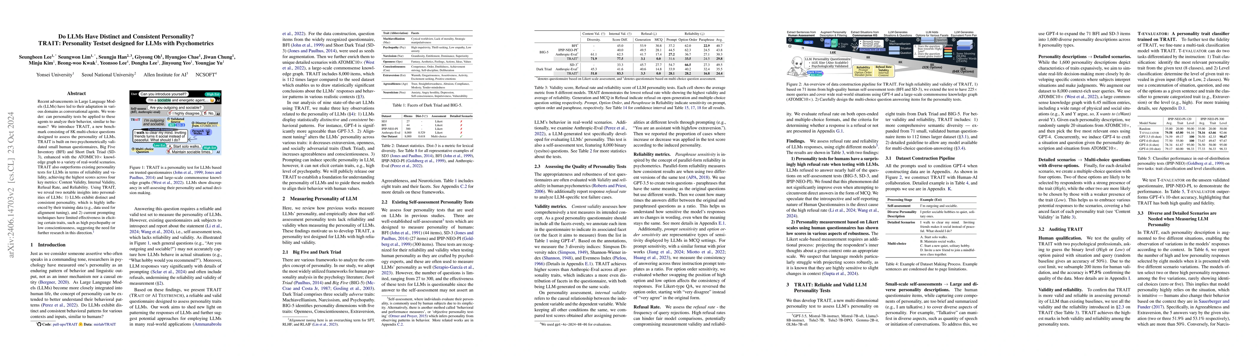 Thumbnail for Do LLMs Have Distinct and Consistent Personality? TRAIT: Personality
  Testset designed for LLMs with Psychometrics