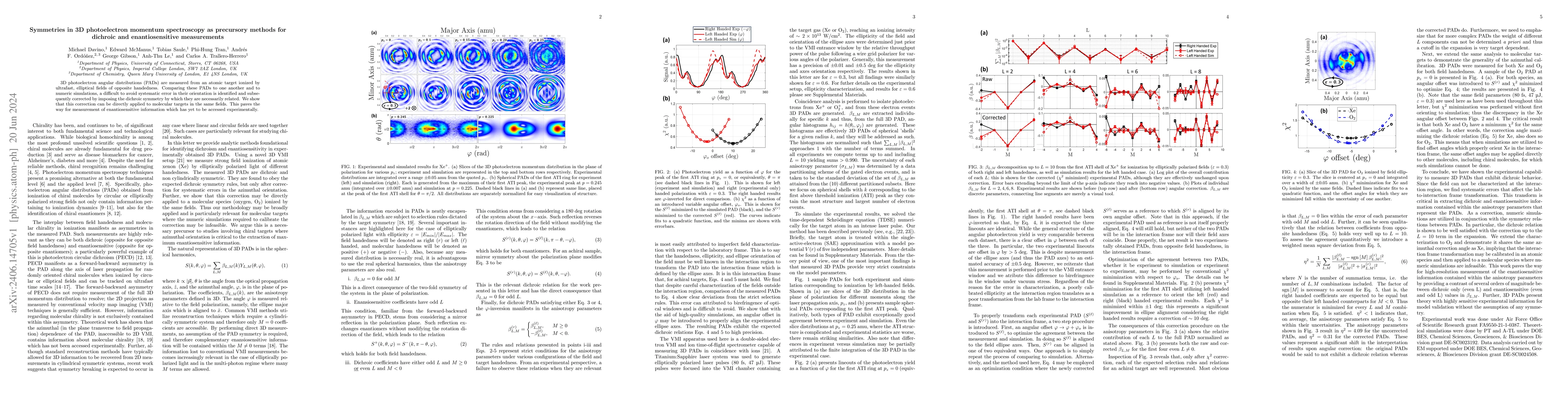 Thumbnail for Symmetries in 3D photoelectron momentum spectroscopy as precursory
  methods for dichroic and enantiosensitive measurements