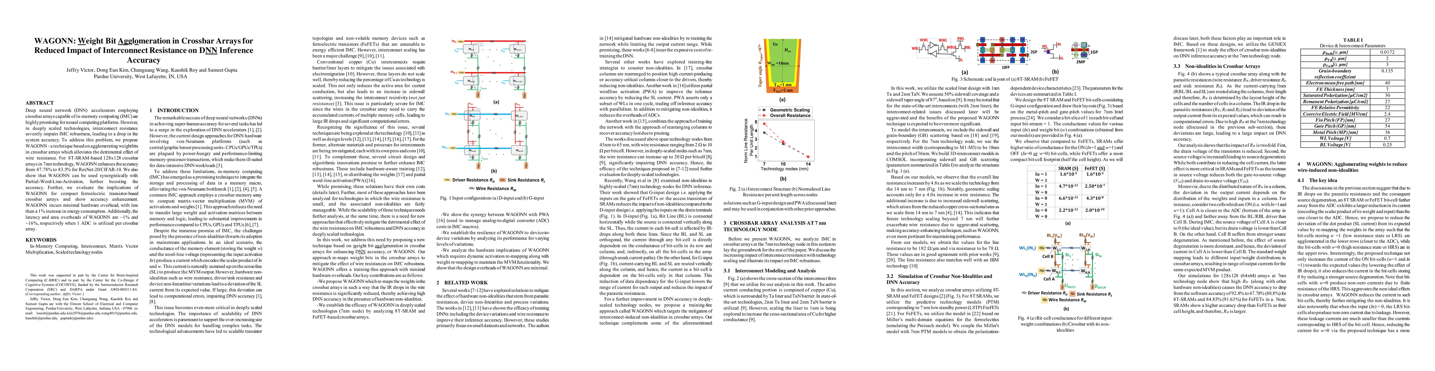 Thumbnail for SWANN: Shuffling Weights in Crossbar Arrays for Enhanced DNN Accuracy in
  Deeply Scaled Technologies