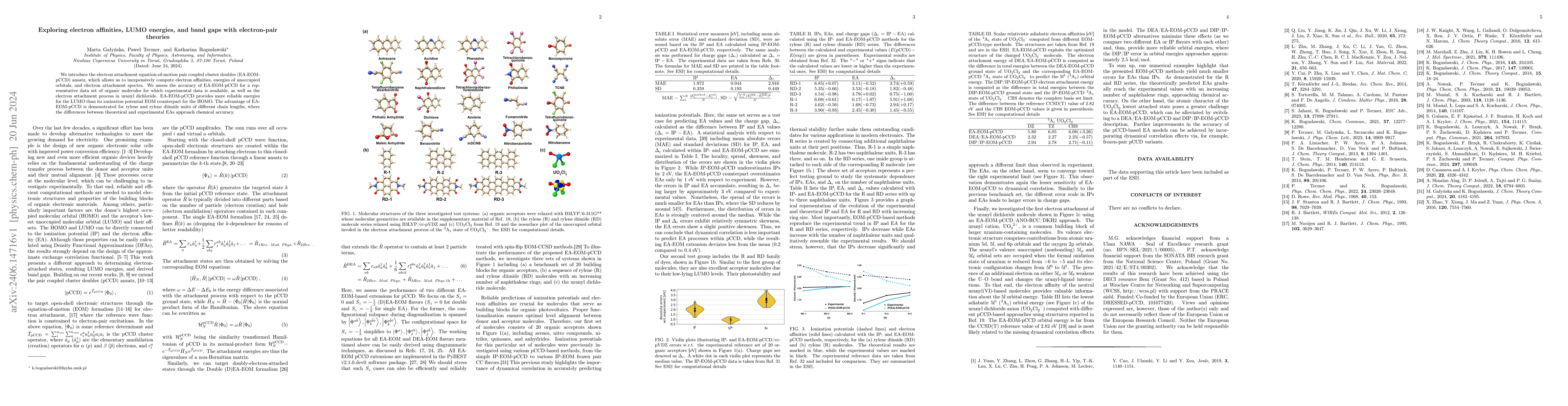 Thumbnail for Exploring electron affinities, LUMO energies, and band gaps with
  electron-pair theories