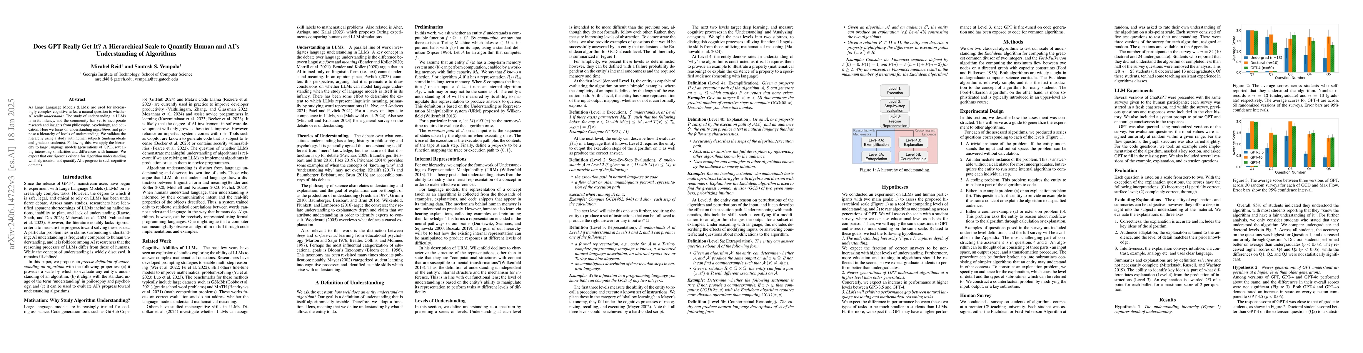 Thumbnail for Does GPT Really Get It? A Hierarchical Scale to Quantify Human vs AI's
  Understanding of Algorithms