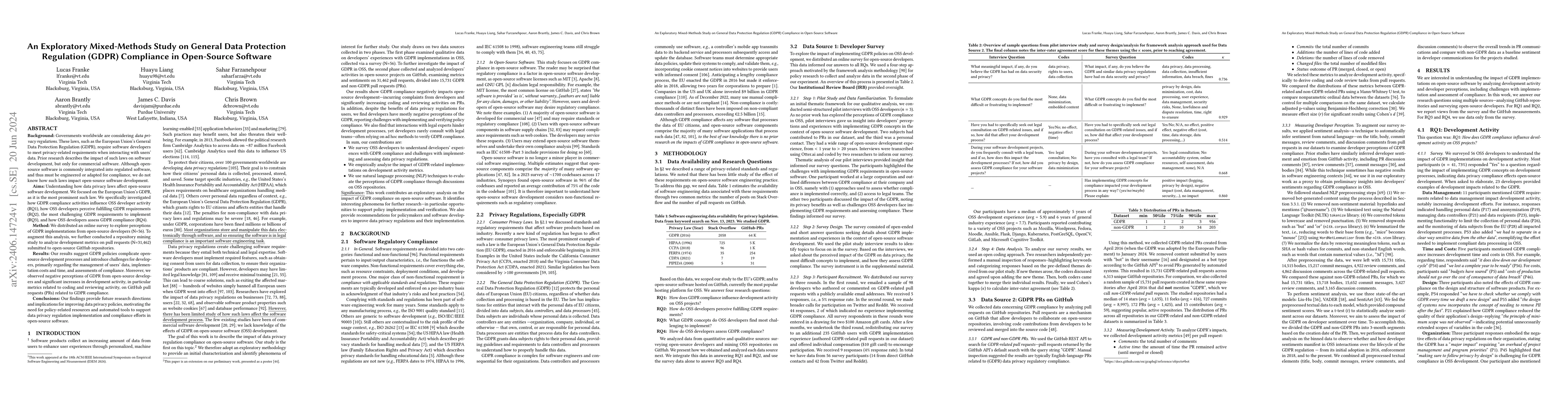 Thumbnail for An Exploratory Mixed-Methods Study on General Data Protection Regulation
  (GDPR) Compliance in Open-Source Software