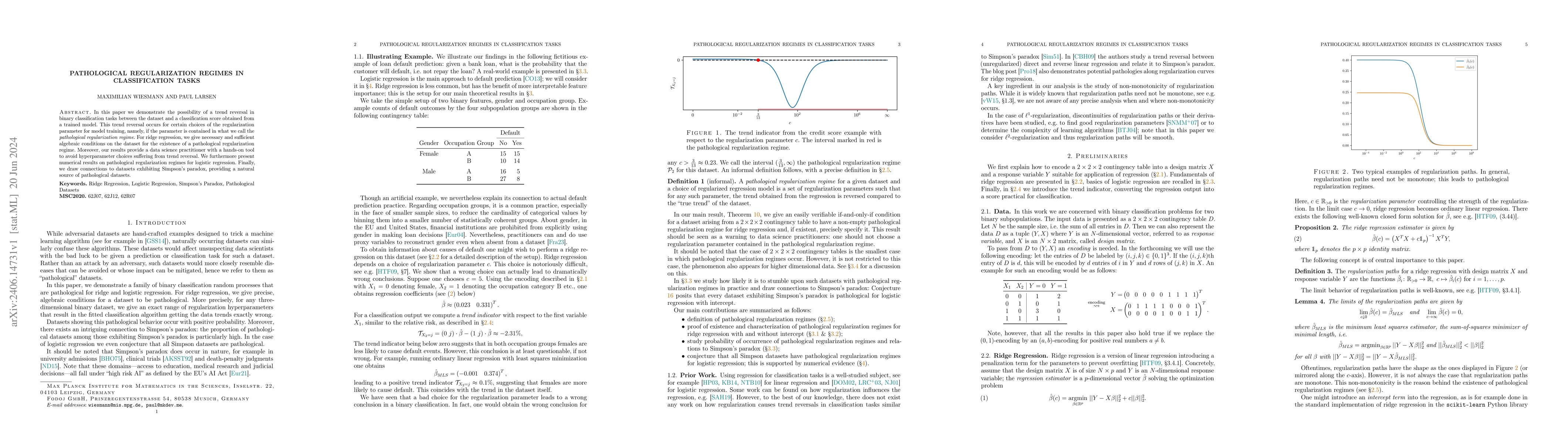 Thumbnail for Pathological Regularization Regimes in Classification Tasks