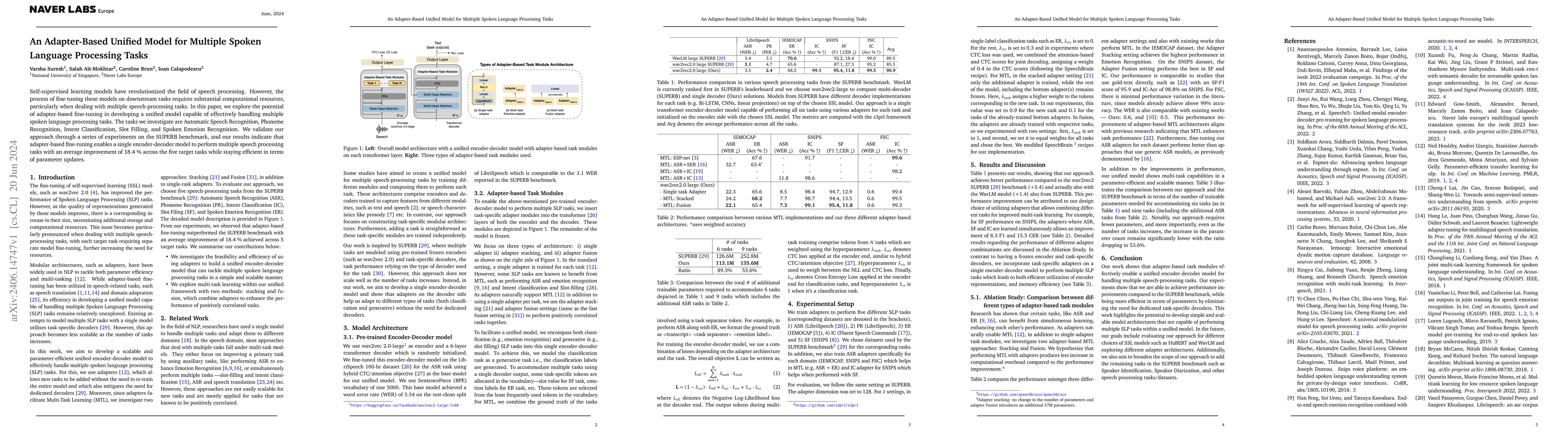 Thumbnail for An Adapter-Based Unified Model for Multiple Spoken Language Processing
  Tasks