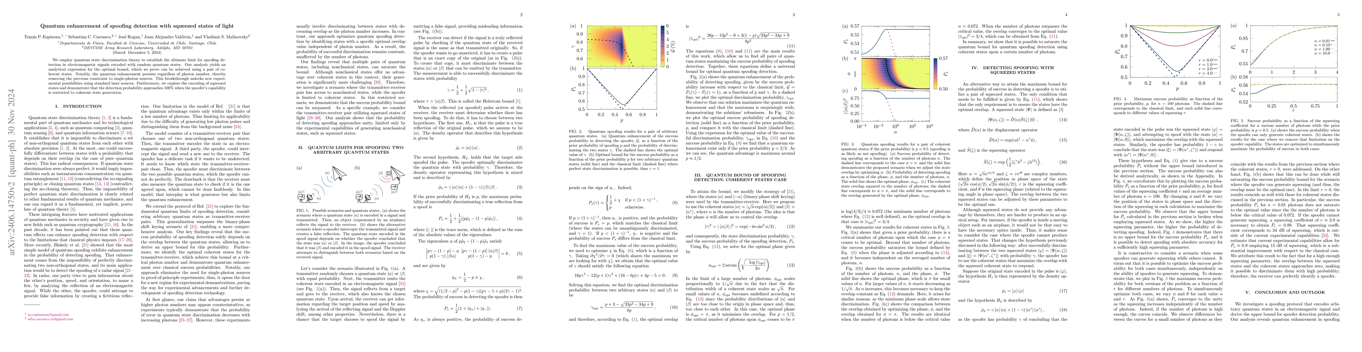 Thumbnail for Quantum enhancement of spoofing detection with squeezed states of light
