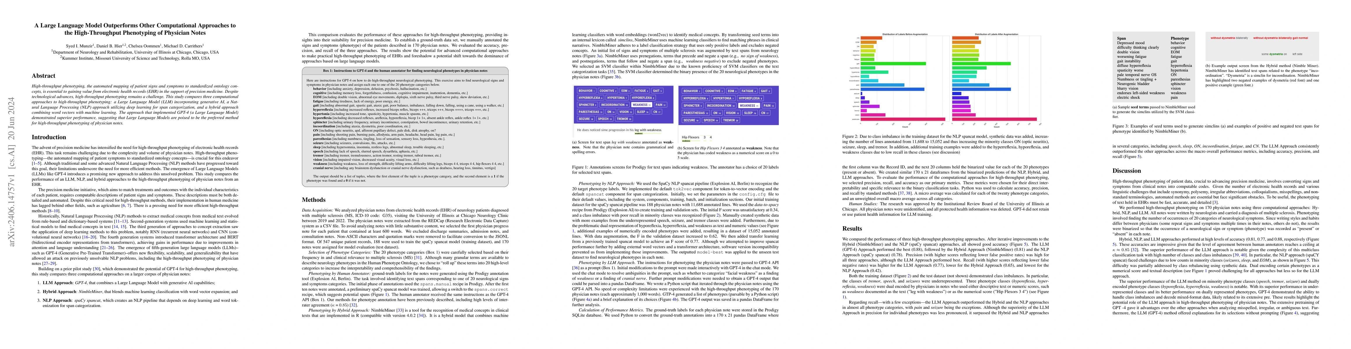 Thumbnail for A Large Language Model Outperforms Other Computational Approaches to the
  High-Throughput Phenotyping of Physician Notes