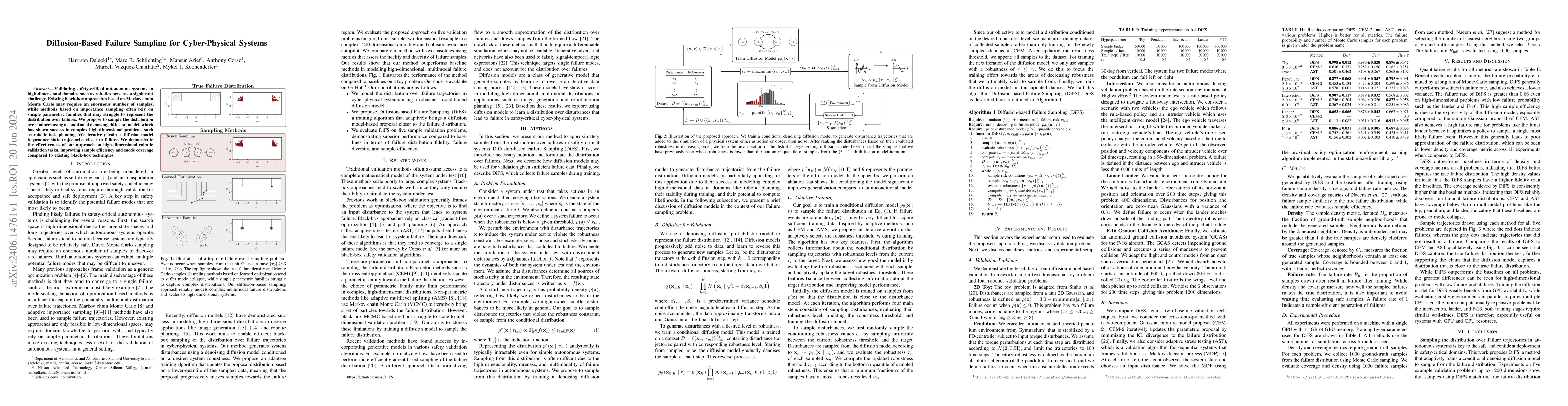 Thumbnail for Diffusion-Based Failure Sampling for Cyber-Physical Systems