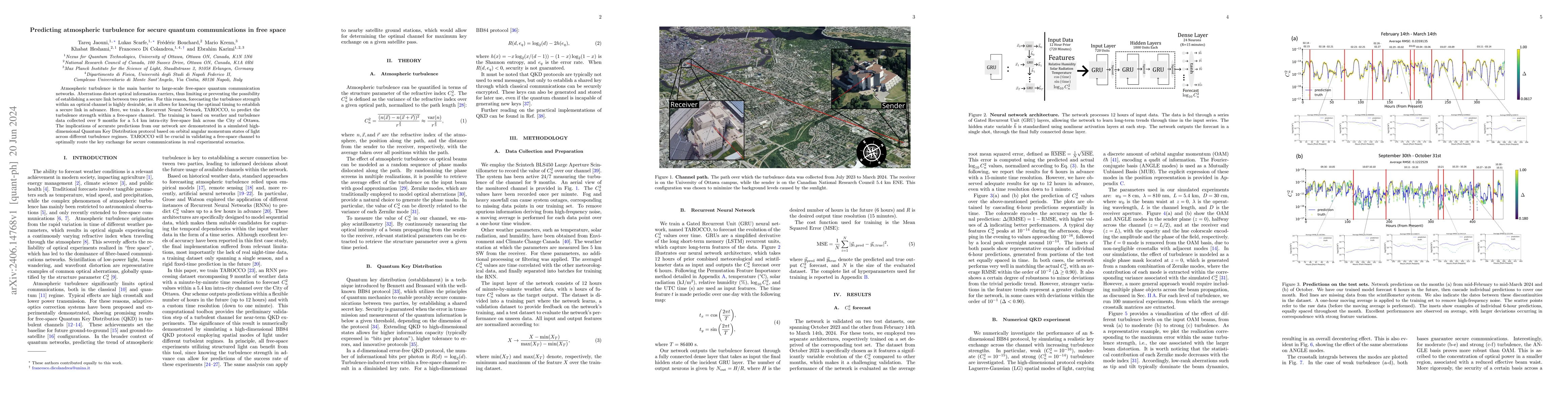 Thumbnail for Predicting atmospheric turbulence for secure quantum communications in
  free space
