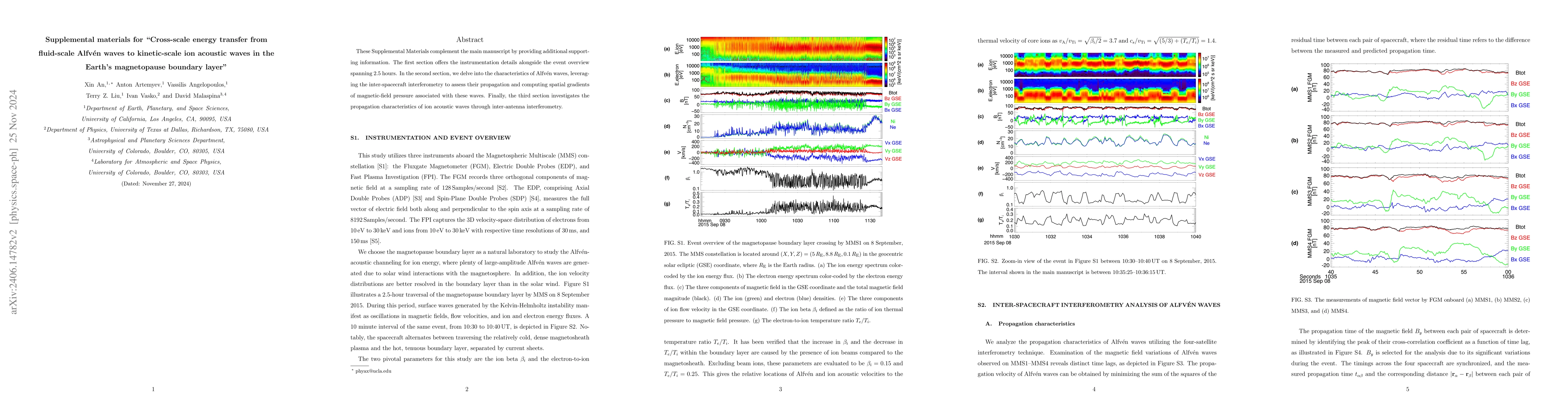 Thumbnail for Cross-scale energy transfer from fluid-scale Alfv\'en waves to
  kinetic-scale ion acoustic waves in the Earth's magnetopause boundary layer