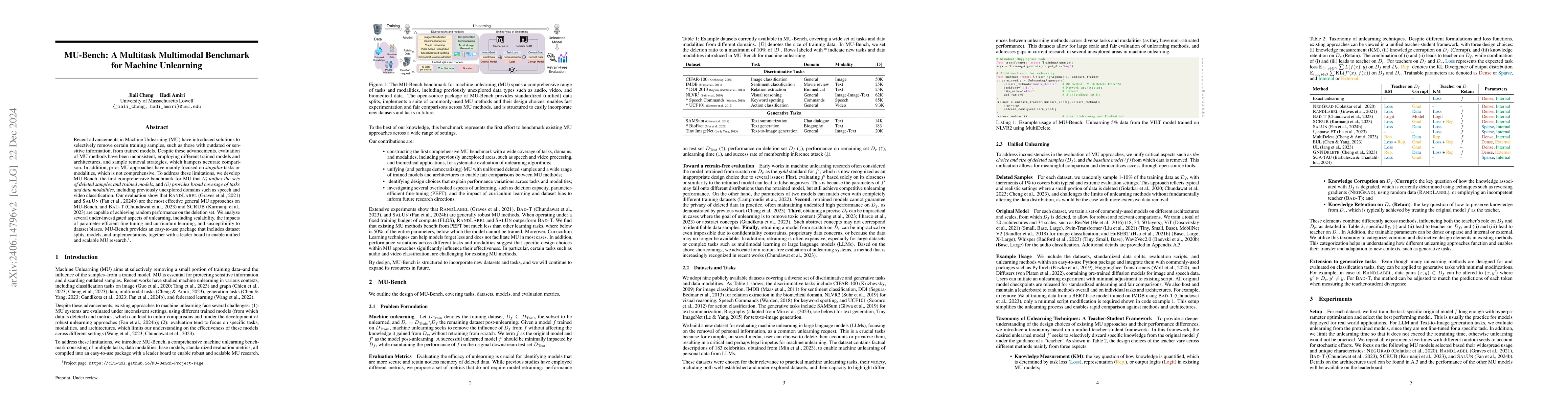 Thumbnail for MU-Bench: A Multitask Multimodal Benchmark for Machine Unlearning