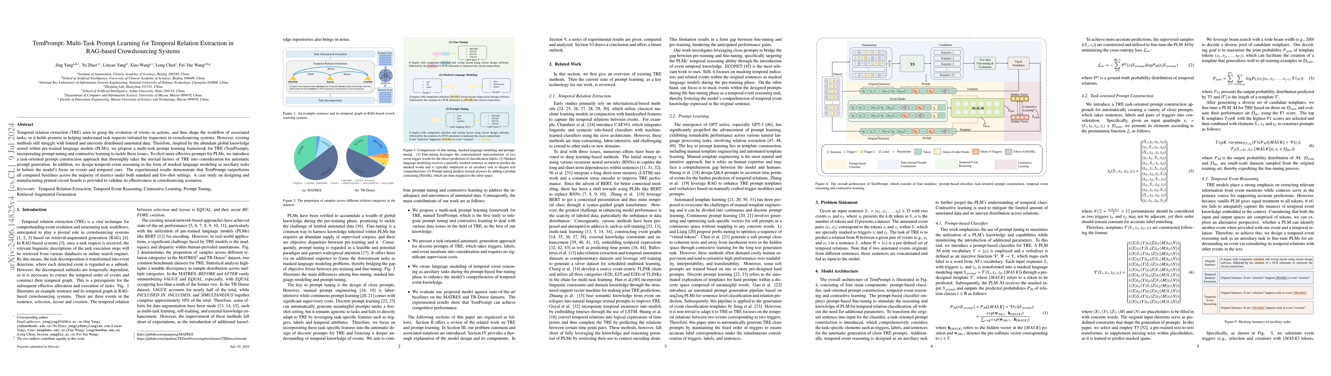 Thumbnail for TemPrompt: Multi-Task Prompt Learning for Temporal Relation Extraction
  in RAG-based Crowdsourcing Systems