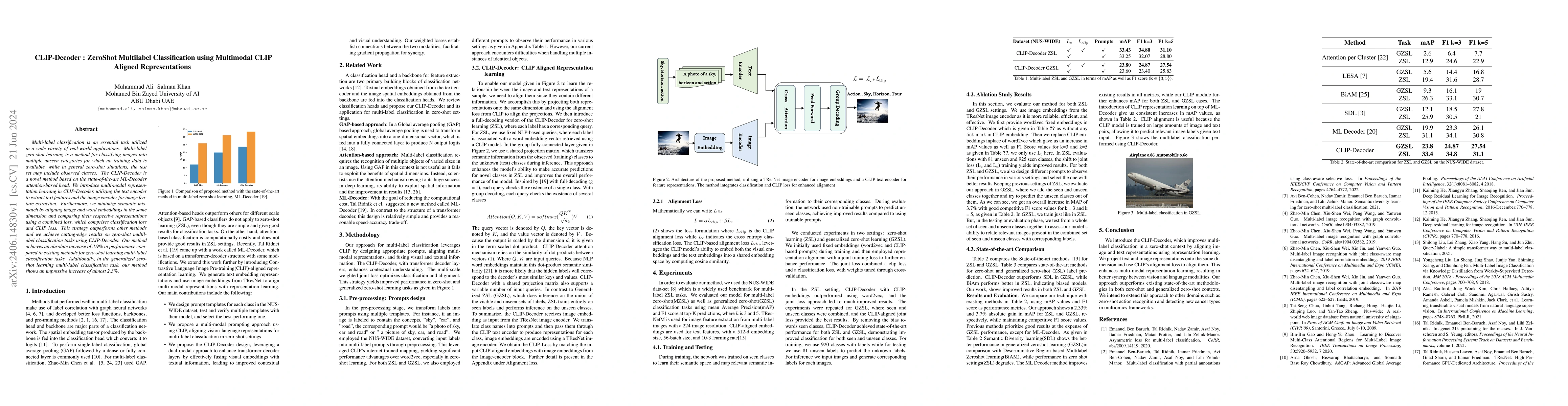 Thumbnail for CLIP-Decoder : ZeroShot Multilabel Classification using Multimodal CLIP
  Aligned Representation