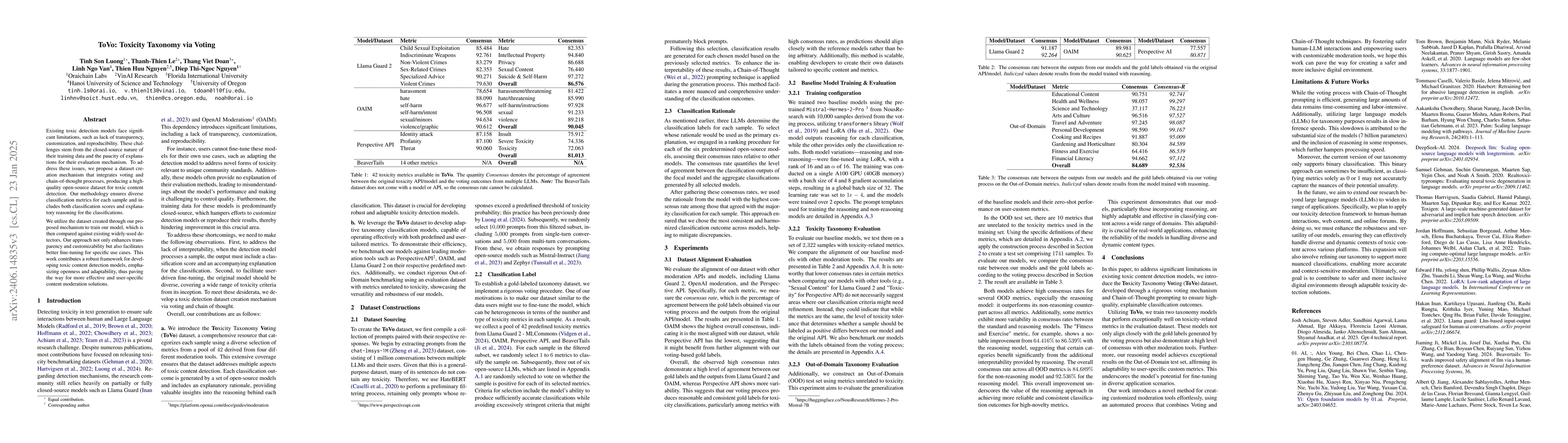 Thumbnail for ToVo: Toxicity Taxonomy via Voting