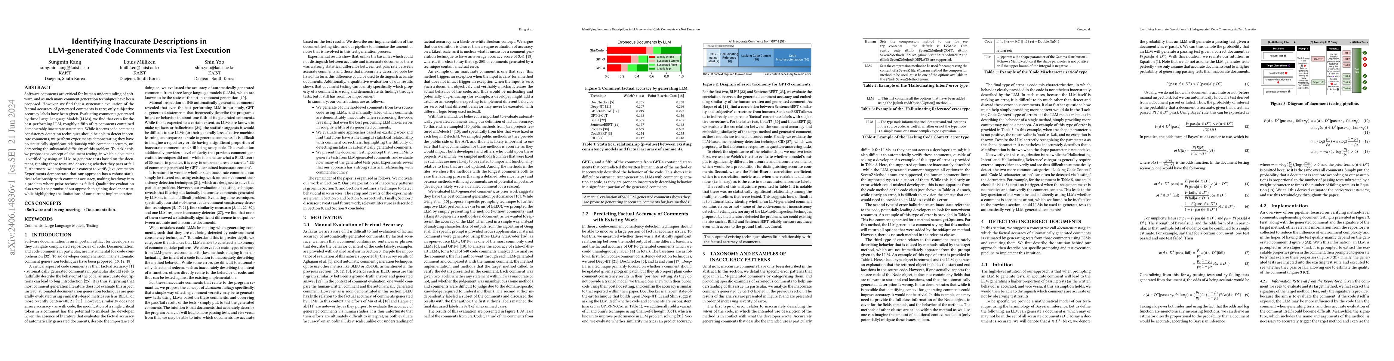 Thumbnail for Identifying Inaccurate Descriptions in LLM-generated Code Comments via
  Test Execution