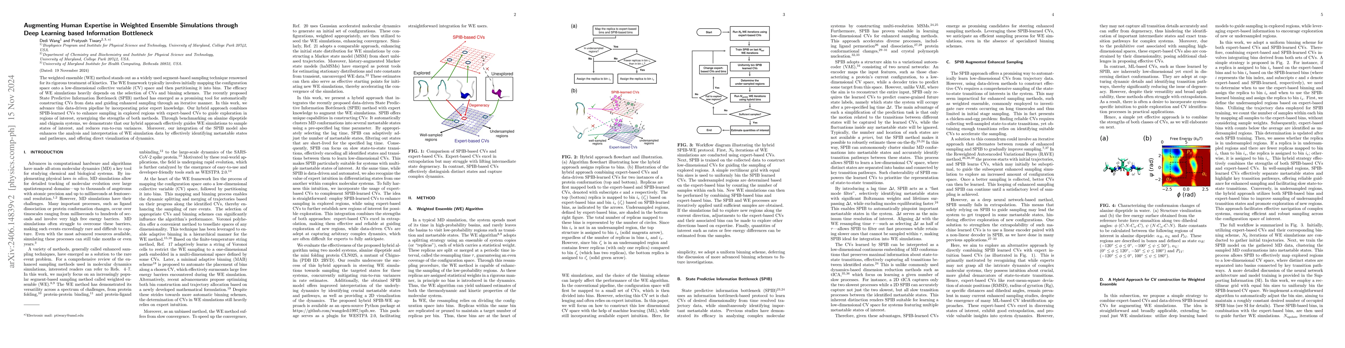 Thumbnail for Augmenting Human Expertise in Weighted Ensemble Simulations through Deep
  Learning based Information Bottleneck