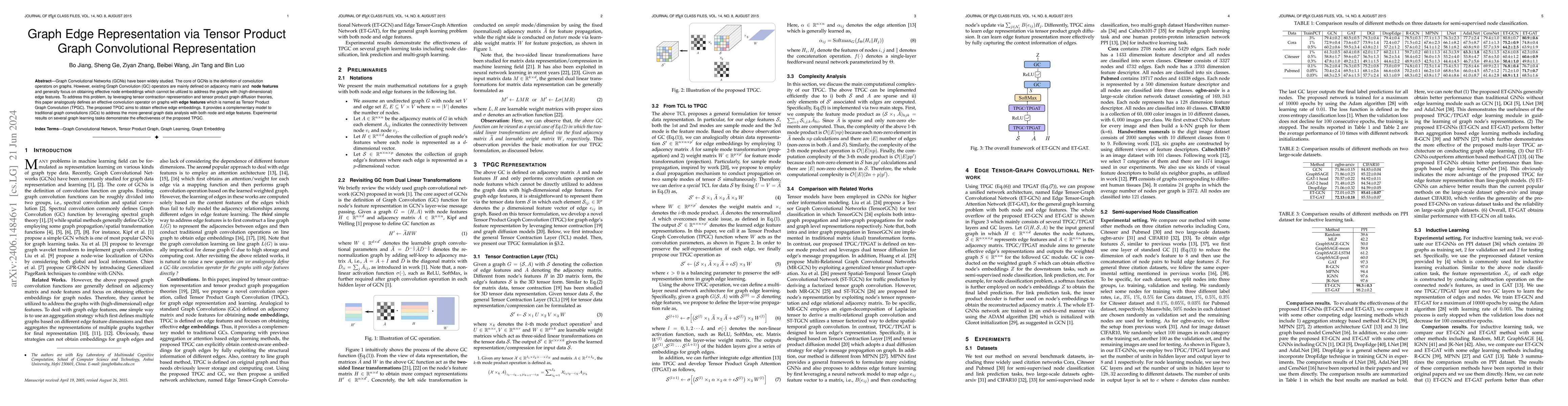 Thumbnail for Graph Edge Representation via Tensor Product Graph Convolutional
  Representation