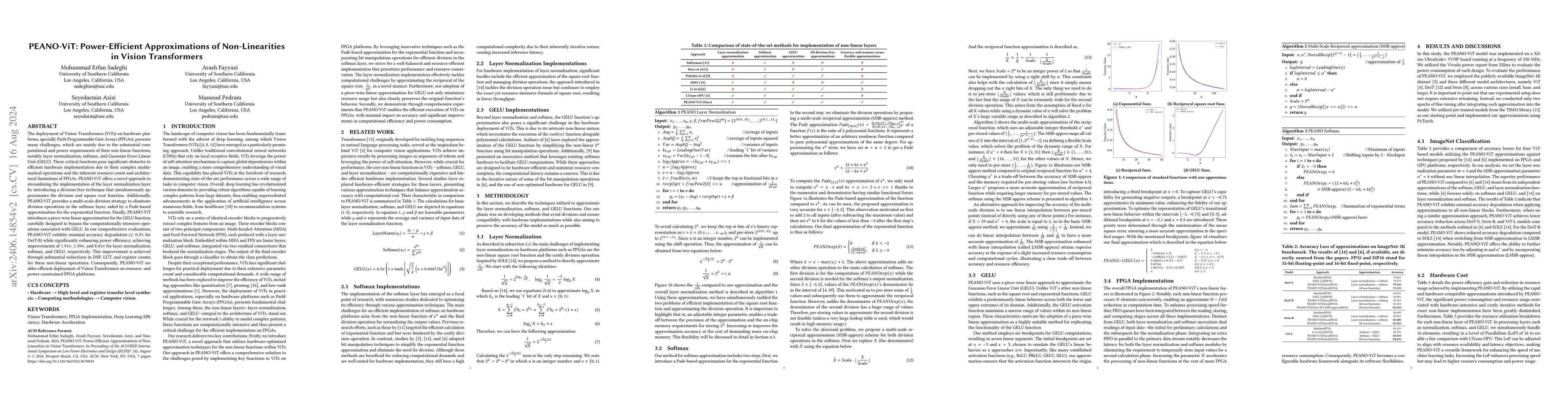 Thumbnail for PEANO-ViT: Power-Efficient Approximations of Non-Linearities in Vision
  Transformers