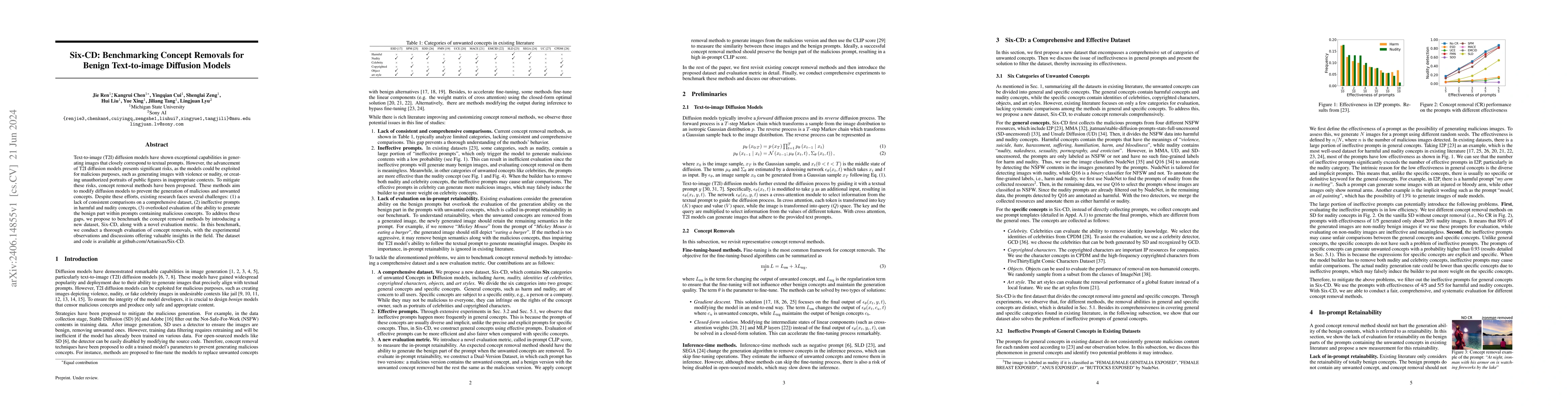 Thumbnail for Six-CD: Benchmarking Concept Removals for Benign Text-to-image Diffusion
  Models