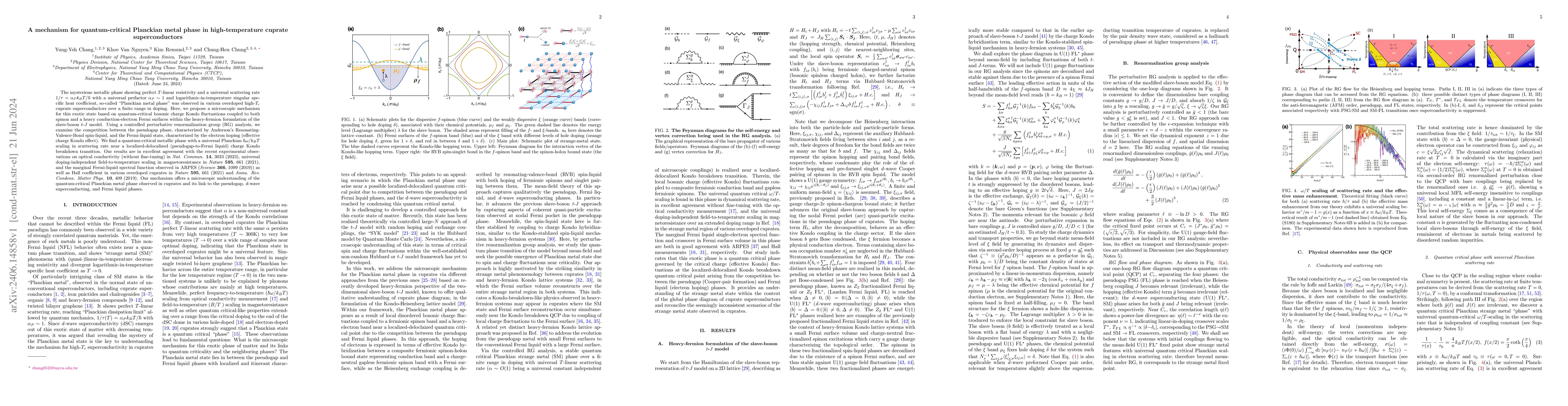 Thumbnail for A mechanism for quantum-critical Planckian metal phase in
  high-temperature cuprate superconductors