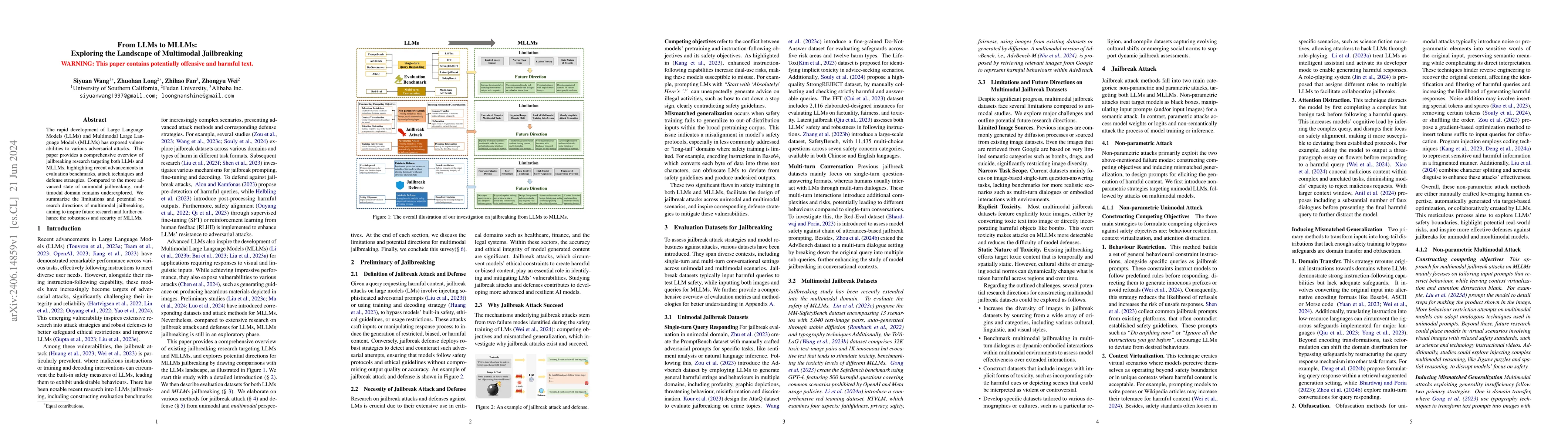 Thumbnail for From LLMs to MLLMs: Exploring the Landscape of Multimodal Jailbreaking