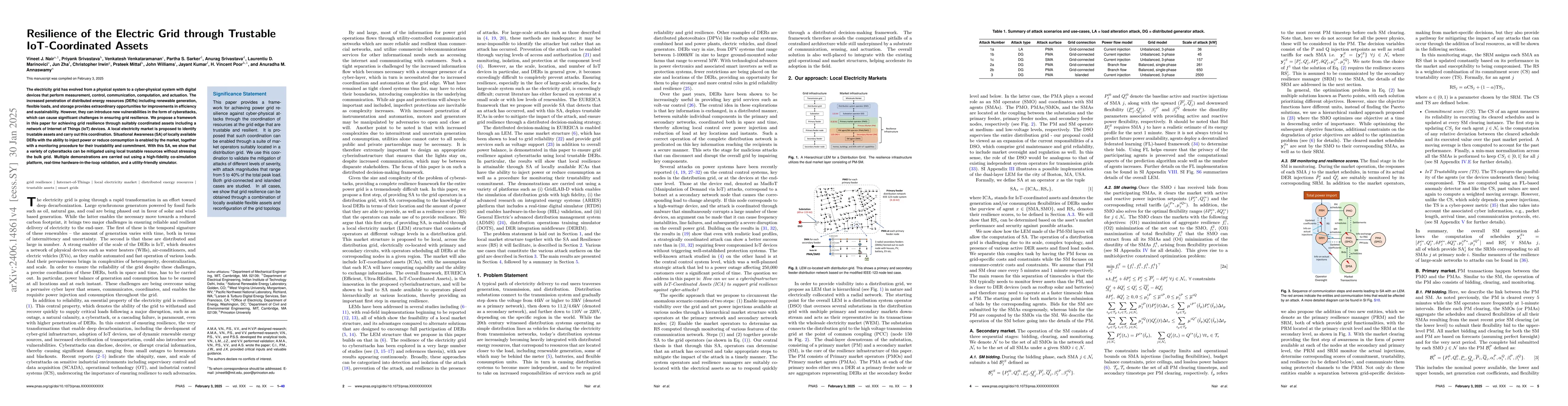 Thumbnail for Resilience of the Electric Grid through Trustable IoT-Coordinated Assets