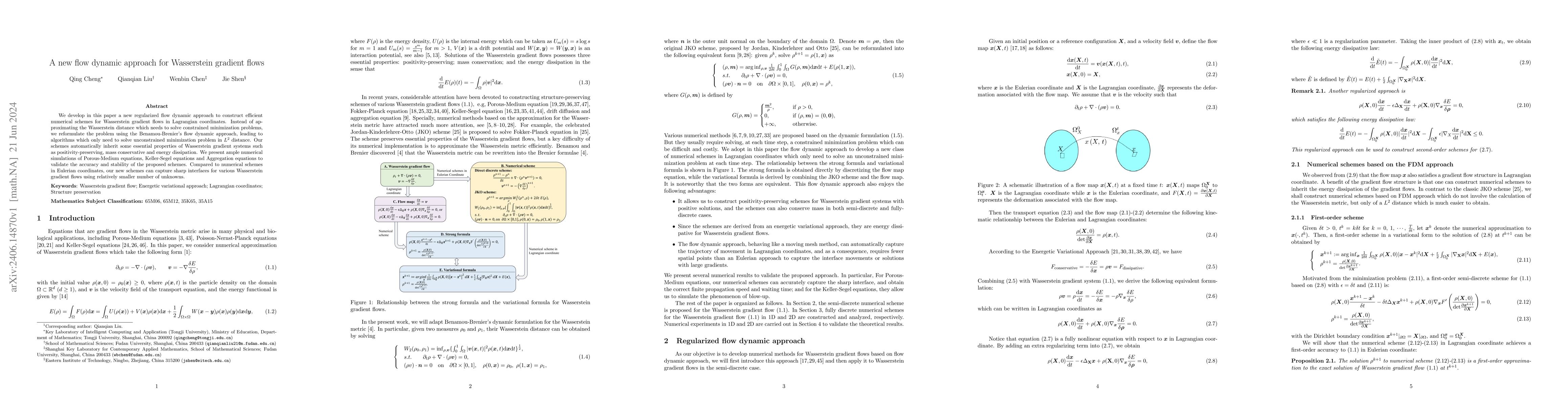 Thumbnail for A new flow dynamic approach for Wasserstein gradient flows