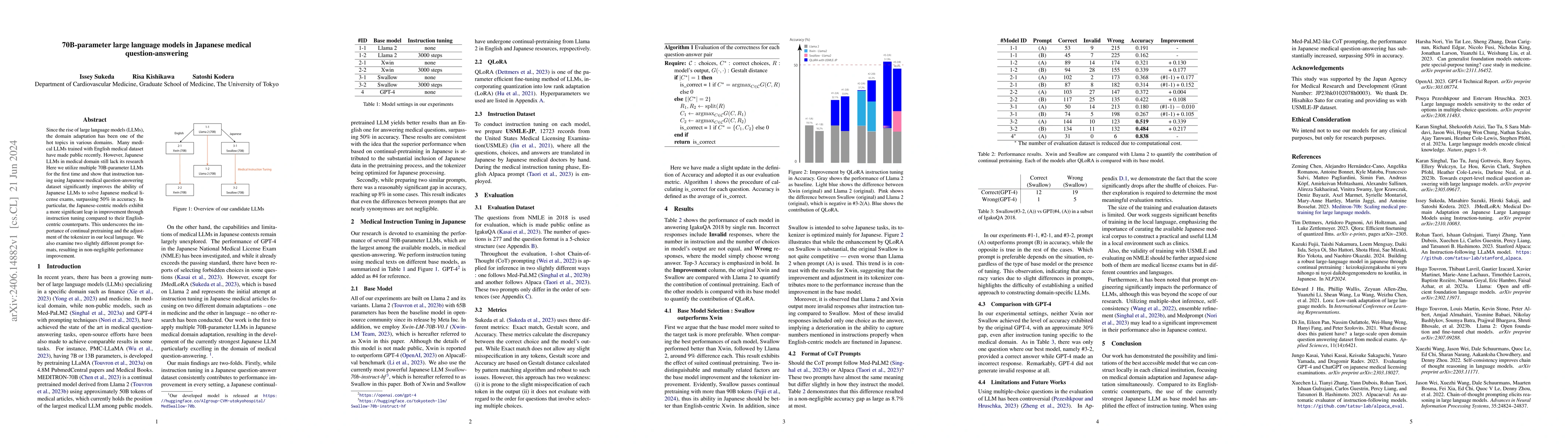 Thumbnail for 70B-parameter large language models in Japanese medical
  question-answering