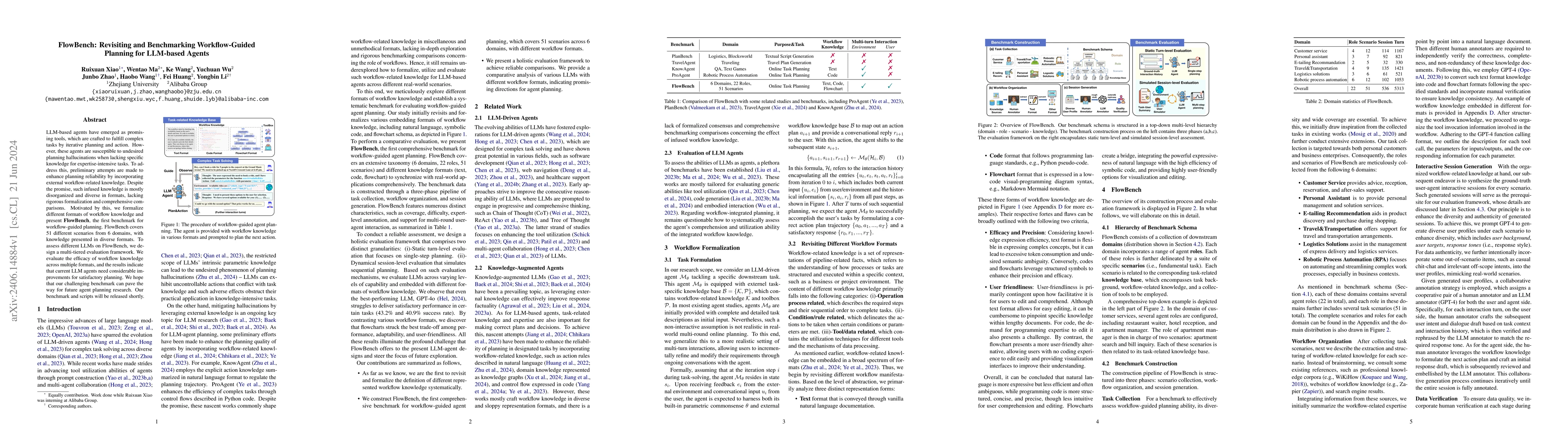 Thumbnail for FlowBench: Revisiting and Benchmarking Workflow-Guided Planning for
  LLM-based Agents