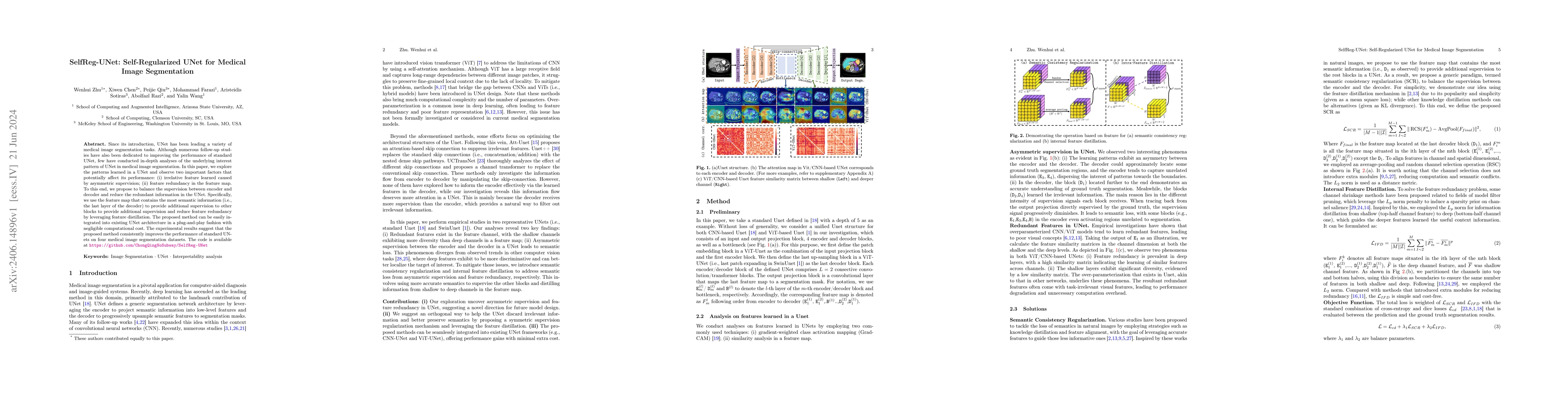 Thumbnail for SelfReg-UNet: Self-Regularized UNet for Medical Image Segmentation